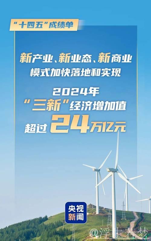 权威发布：“十四五”期间新获534处大中型油气田和矿产地